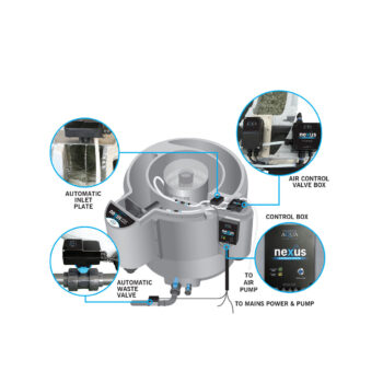 Nexus Automatic System for Pump Fed Set Up